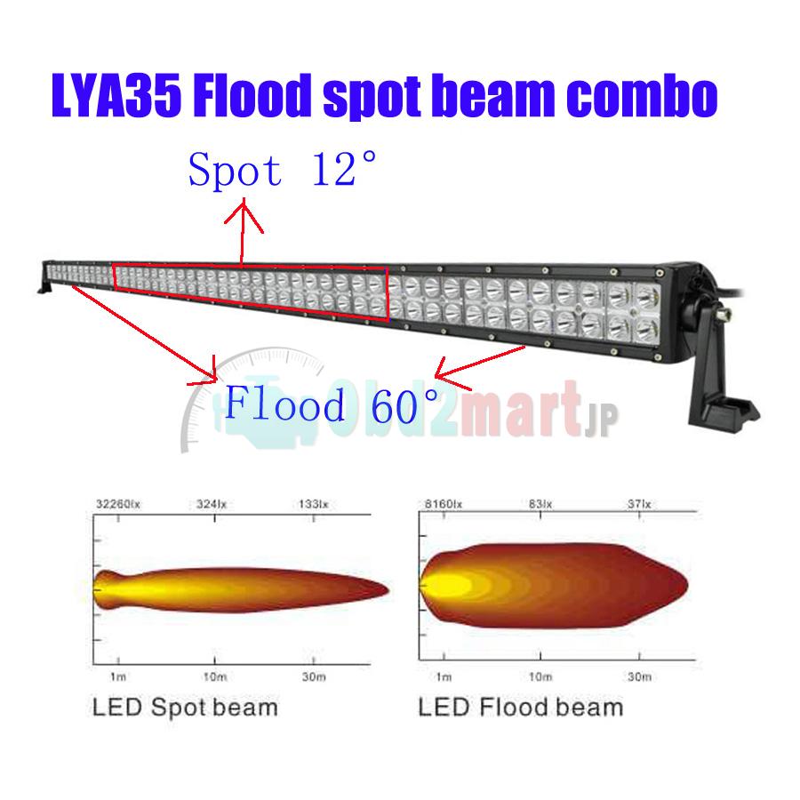 2013 288W 50 inch Led light bar FLOOD light SPOT light WORK light off road light 4wd boat white