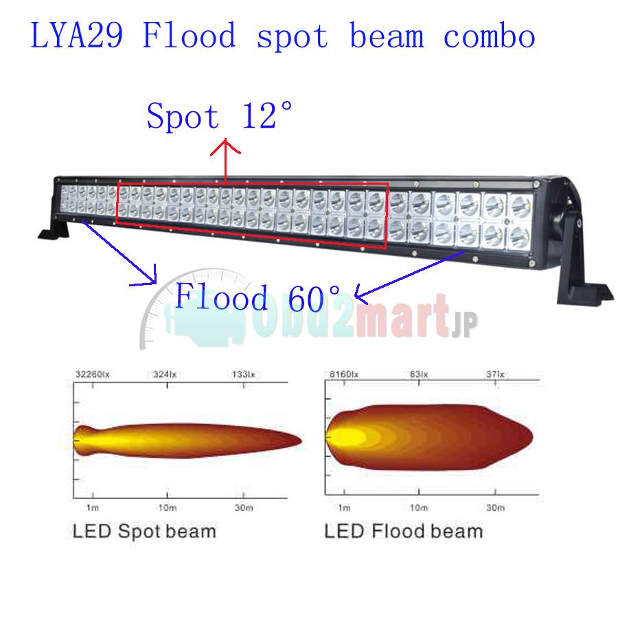 2013 180W 31.5 inch CREE Led light bar FLOOD light SPOT light WORK light off road light 4wd boat white