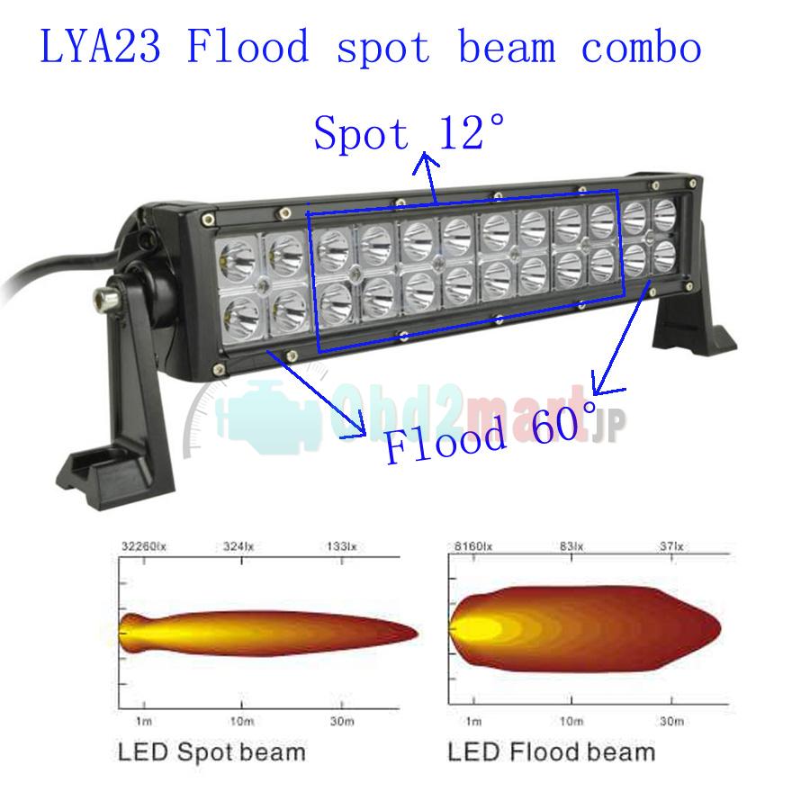 2013 72W CREE Led light bar FLOOD light SPOT light WORK light off road light 4wd boat white