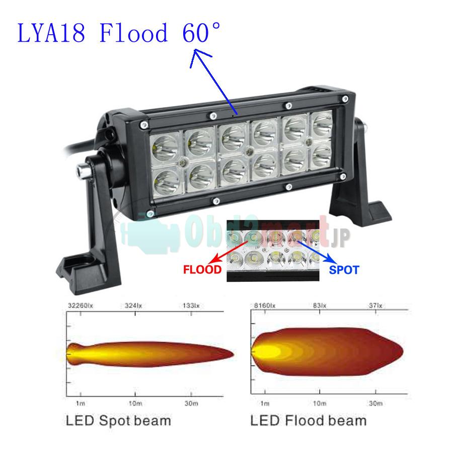 2013 36W CREE Led light bar FLOOD light SPOT light WORK light off road light 4wd boat white