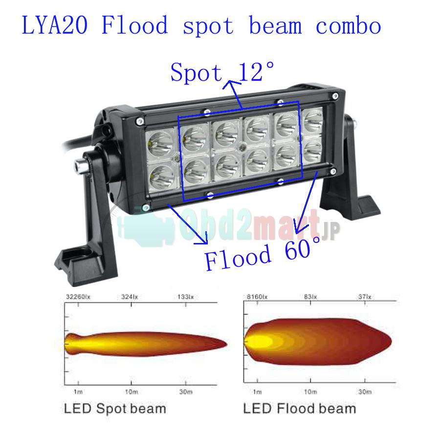 2013 36W CREE Led light bar FLOOD light SPOT light WORK light off road light 4wd boat white