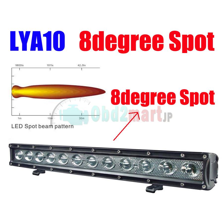 HML-B1060 20 inch 60W CREE LED Light bar FLOOD light SPOT light WORK light off road light 4wd boat