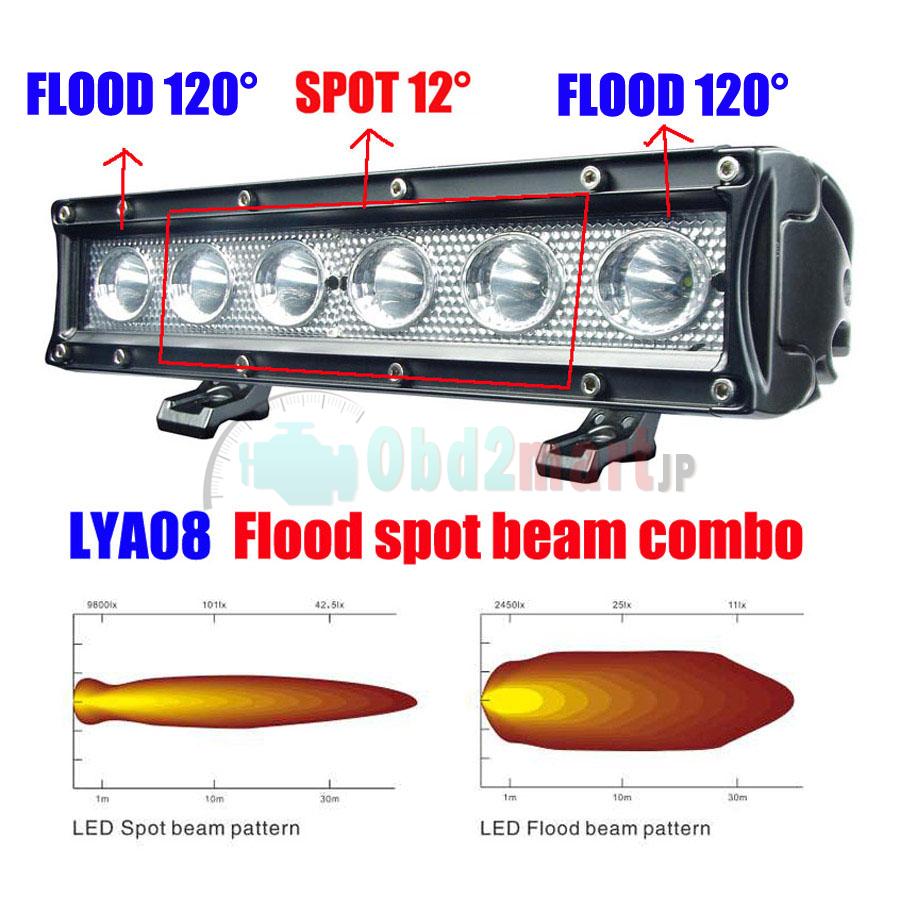 HML-B1030 30W 10.5 inch CREE LED Light bar  DC12V 24V