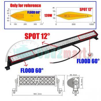 42&240W Led Light Bar Work Light Flood & Sport Combo 4WD Boat UTE Driving Lamp