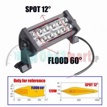 2013 7.5" 36W Led Light Bar FLOOD Light Spot Light Work Light Off Road Light 4wd Boat White