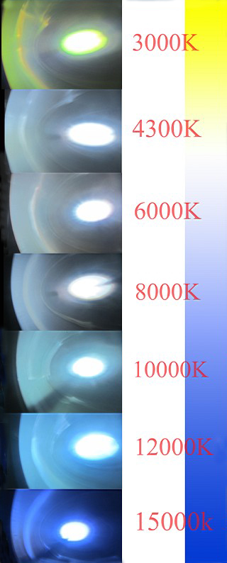 SLIM XENON HID KIT H10 9005 HB3 6000K