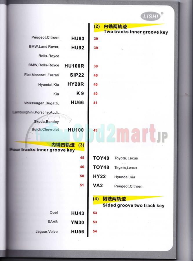 Lishi 2-in-1 Tools User Manual