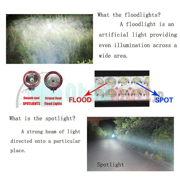 40W CREE Led light bar FLOOD light SPOT light WORK light 12V-24V 6000K