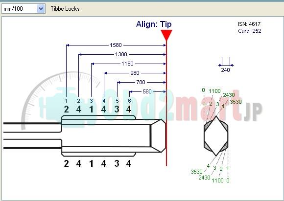 F021-II 6 disc Lock Plug Reader for Ford Mondeo and Jaguar